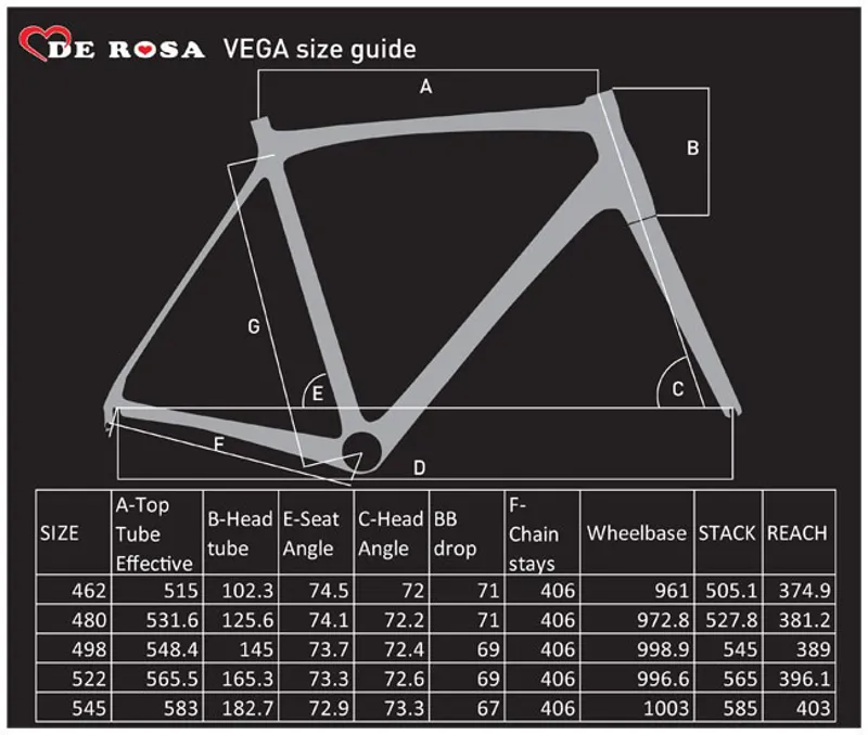 De rosa r838 shop size guide