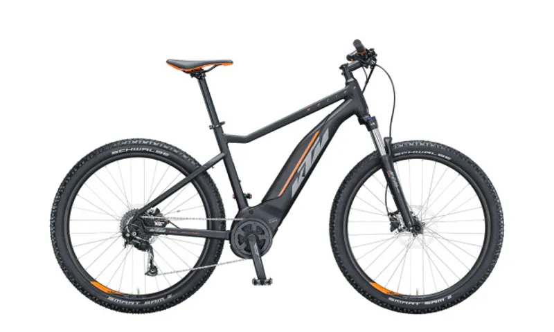 cyclektm