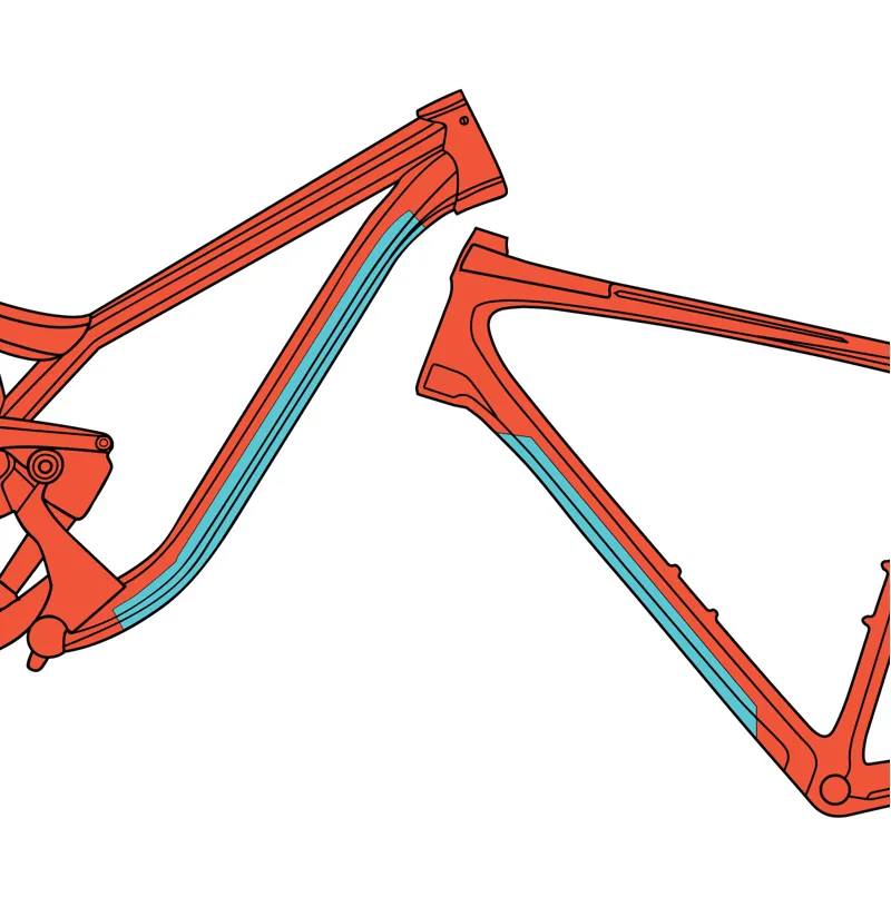 RideWrap Essential Protection Downtube Kit in Matte Clear