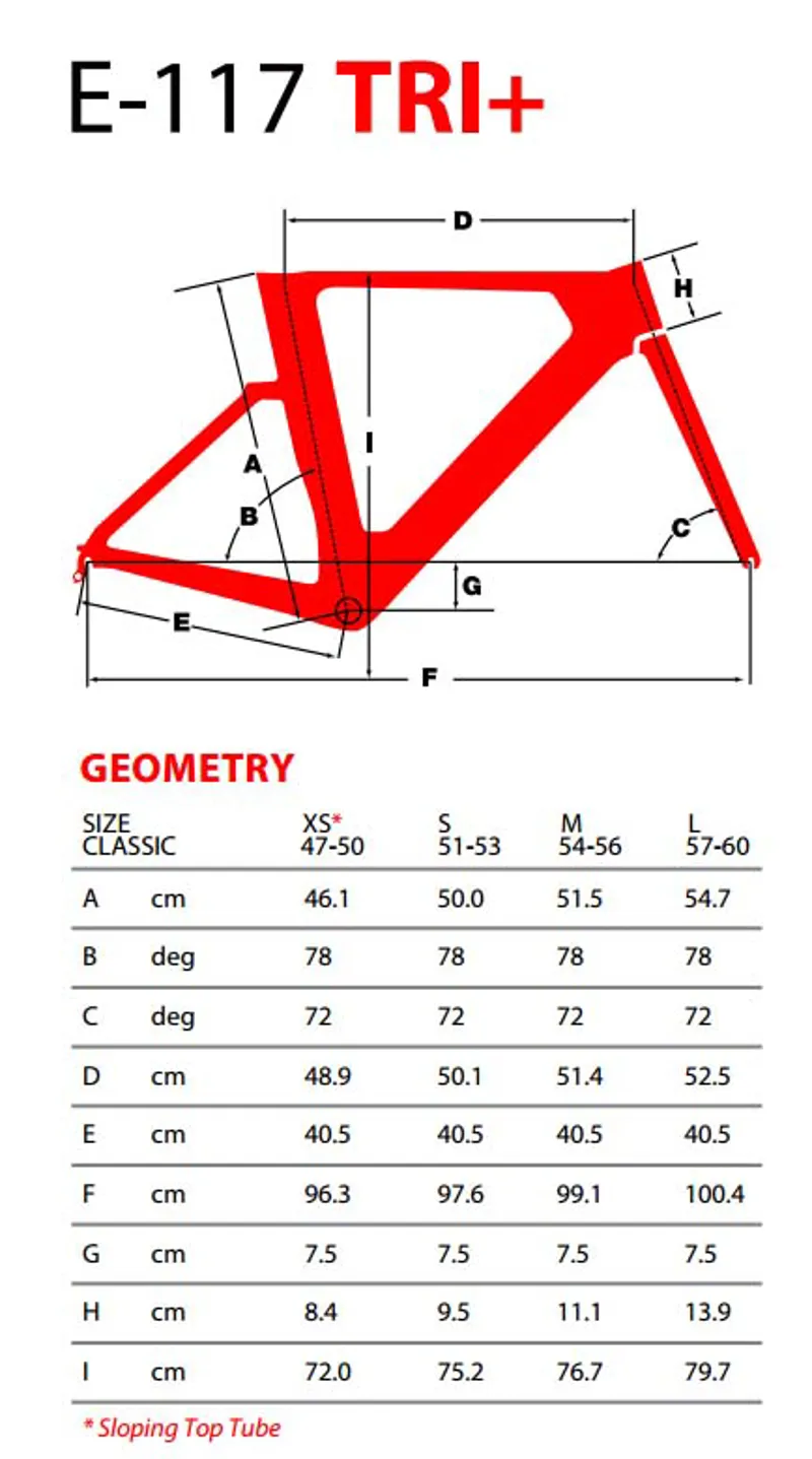 2018 Argon E-117 Tri Plus Carbon Frameset-1