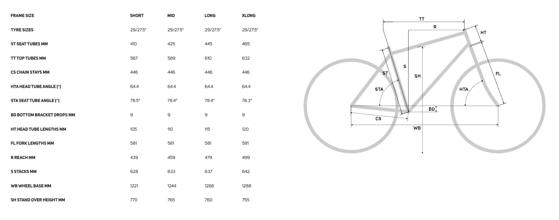 2025 Merida eone-sixty geometry