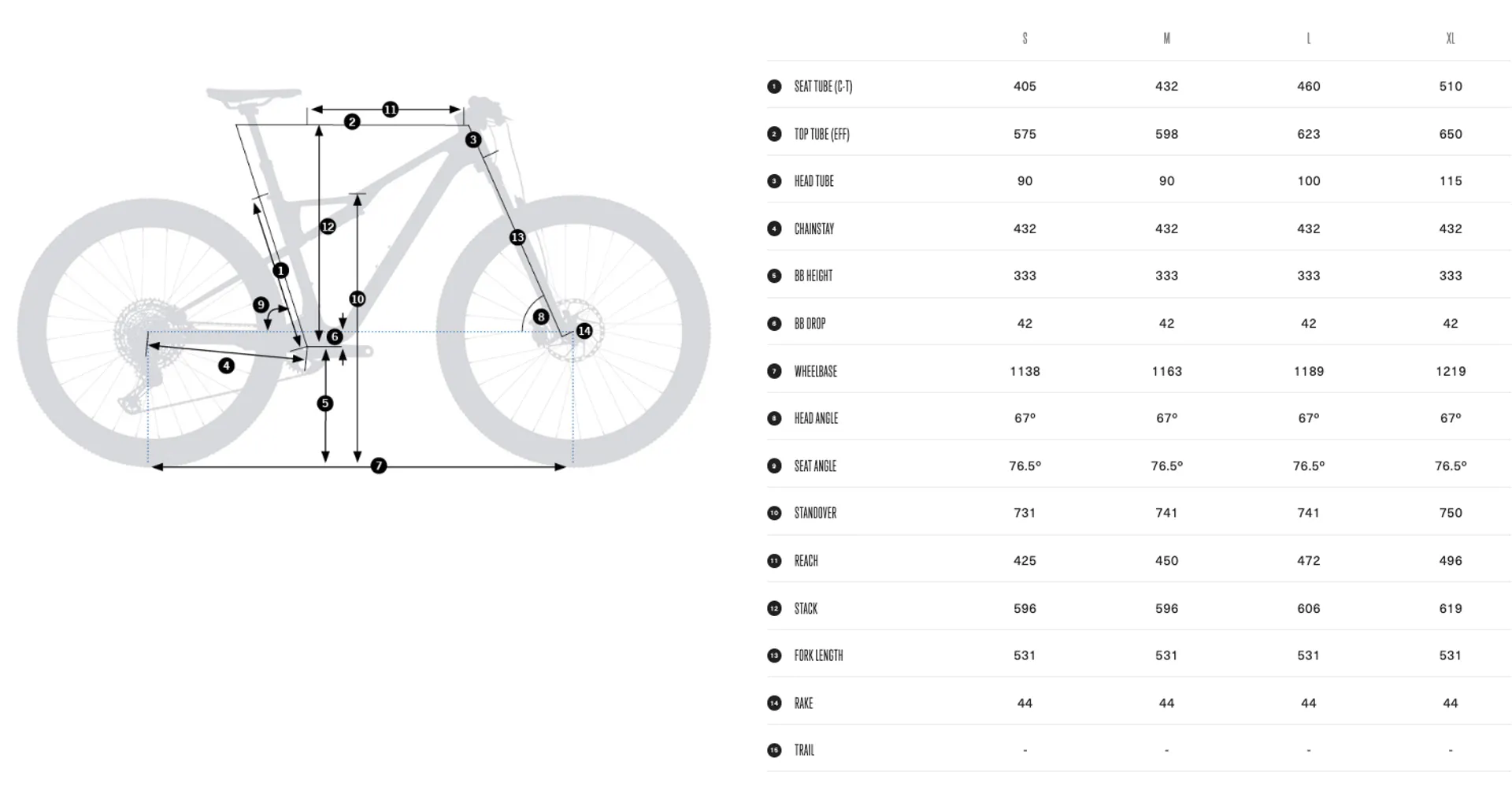 Orbea Oiz geometry
