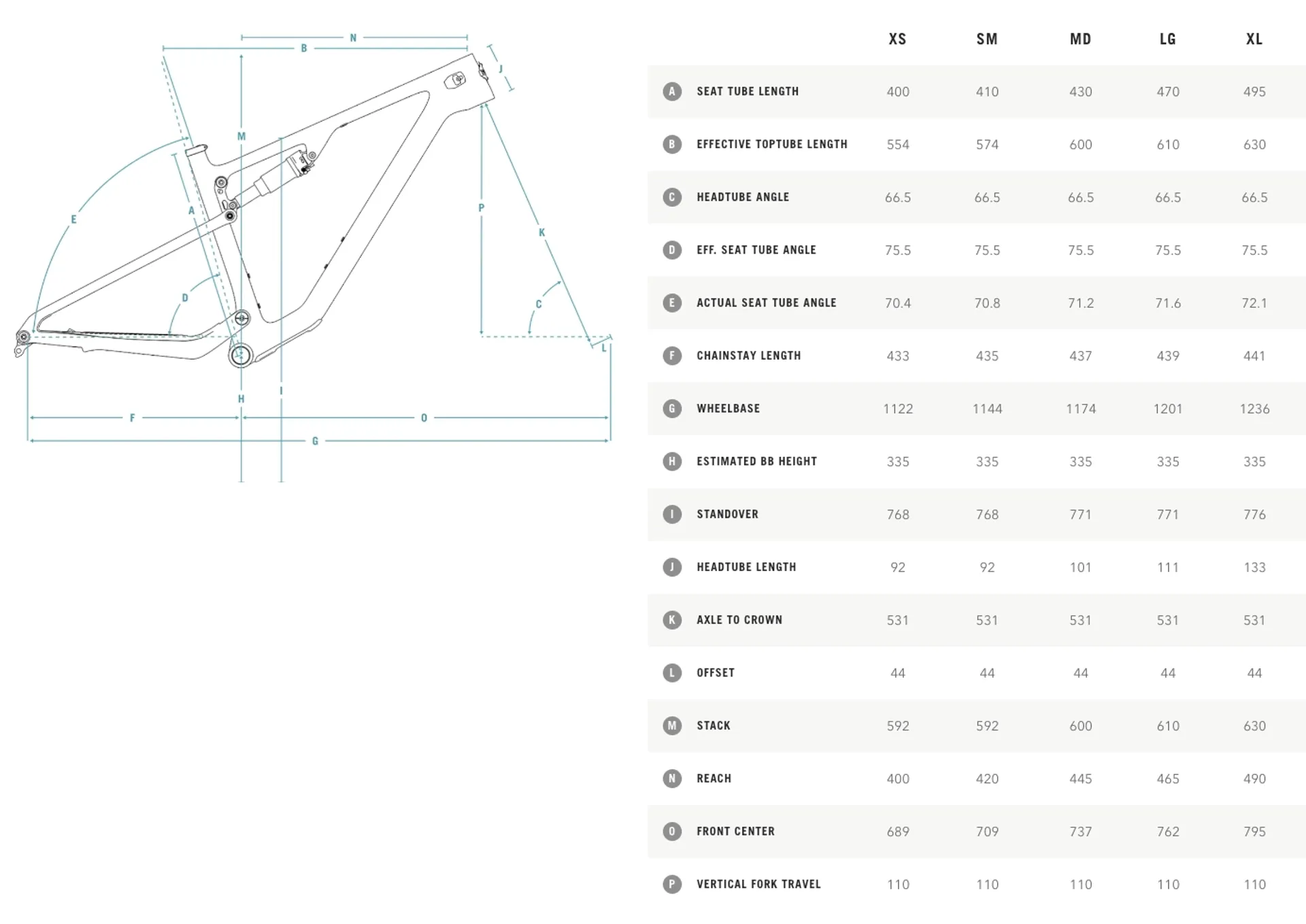 Yeti-ASR Geometry