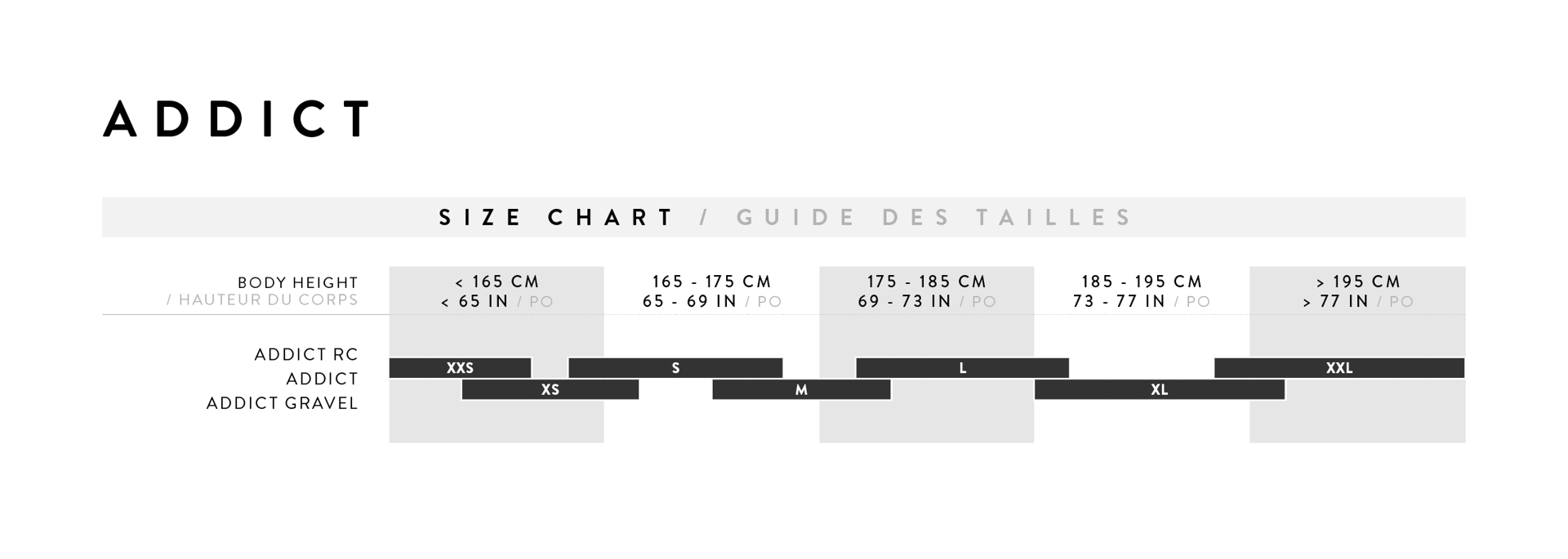 Addict Gravel geometry 