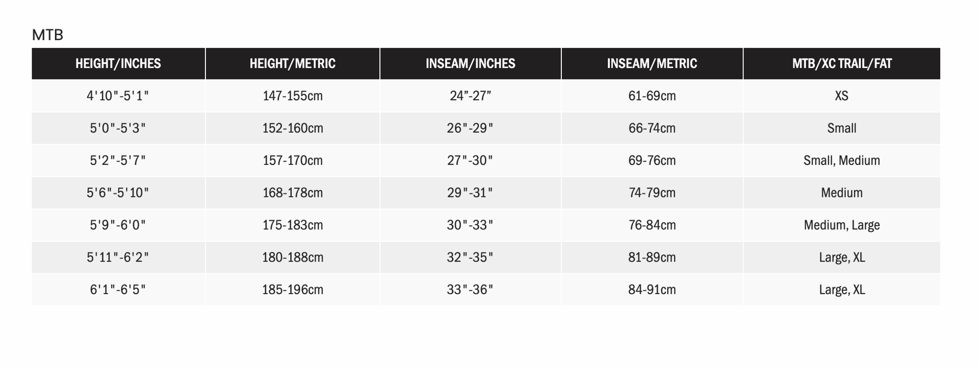 2025 Kona MTB Size Guide