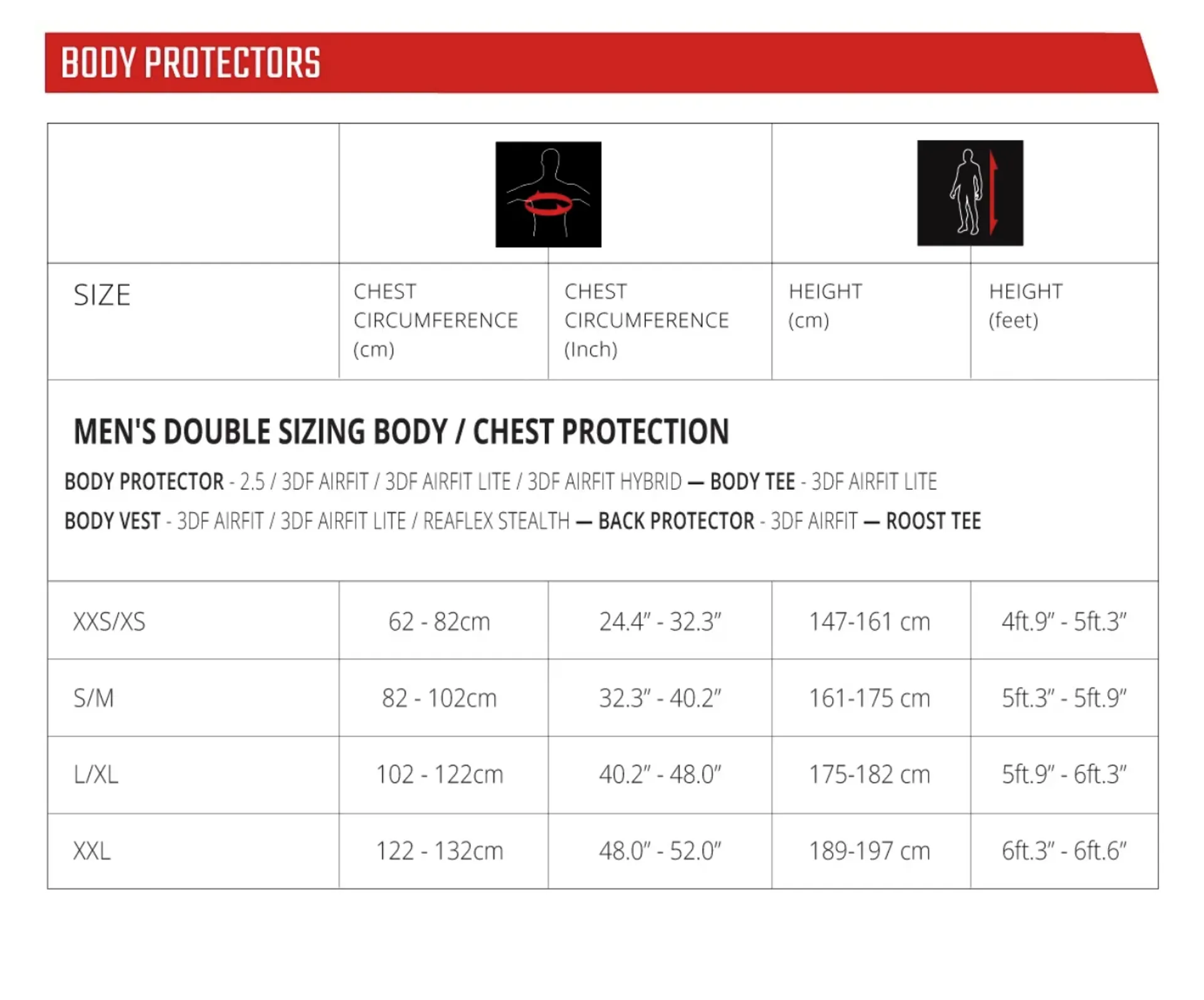 Leatt body protection sizing double