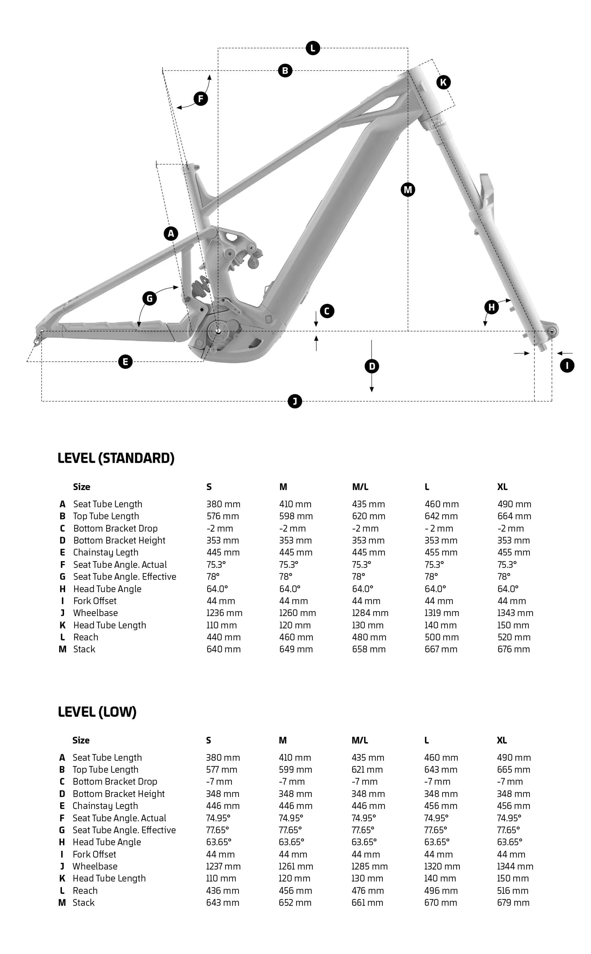 2026 Mondraker Level 6