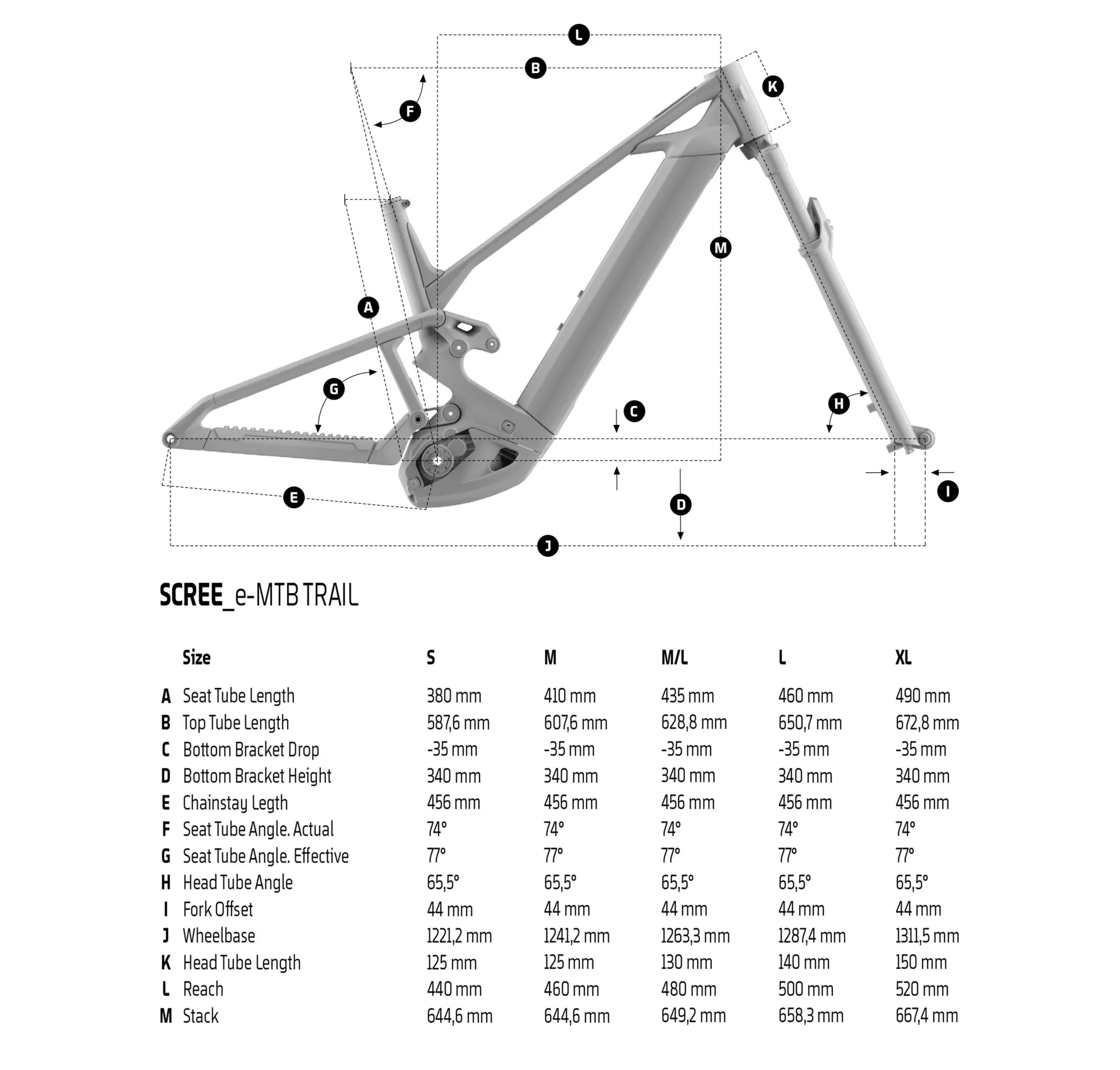 Mondraker Scree geometry