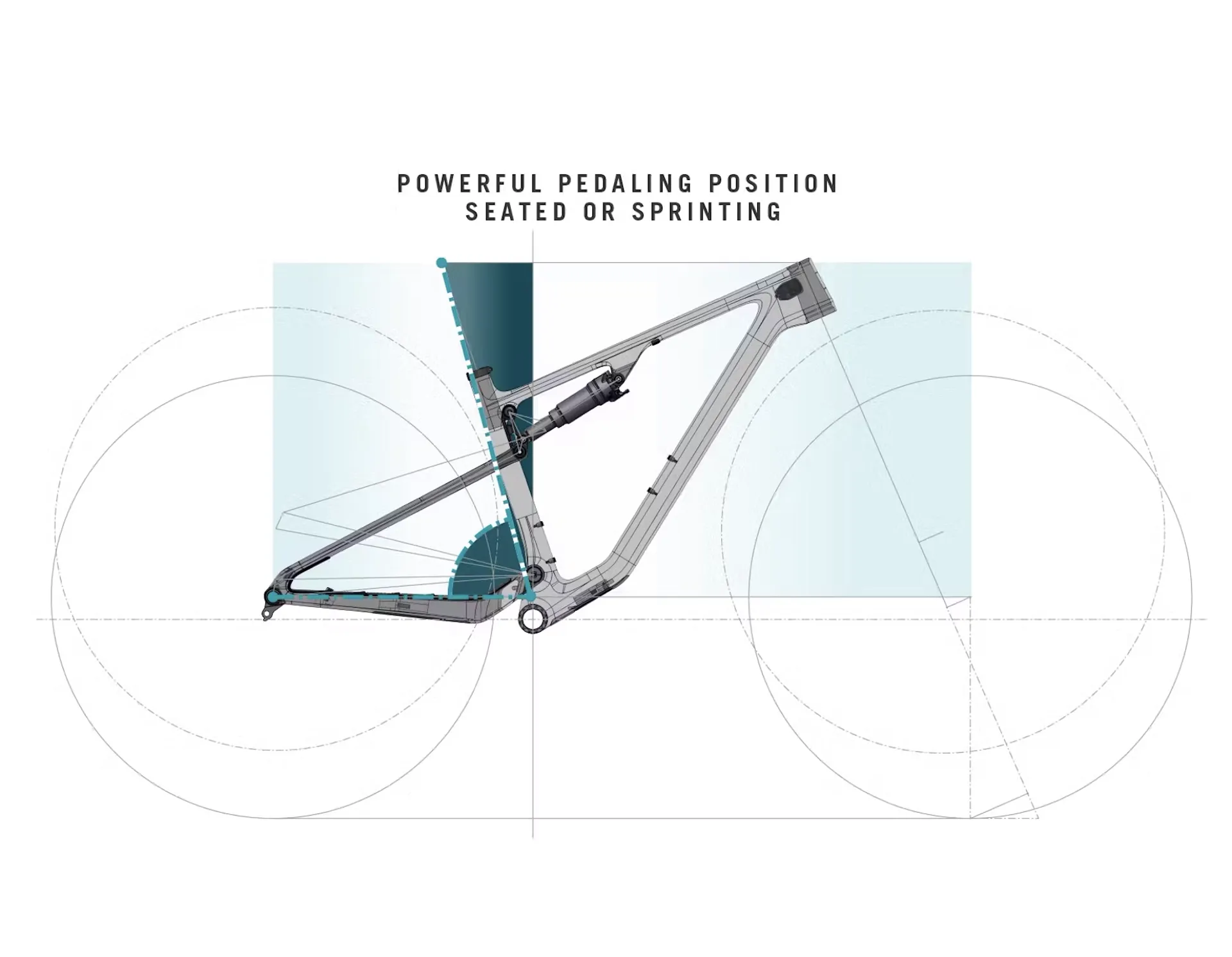 Yeti ASR Pedalling Position