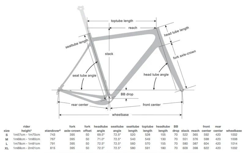 OPEN U.P. Frameset Orange-12
