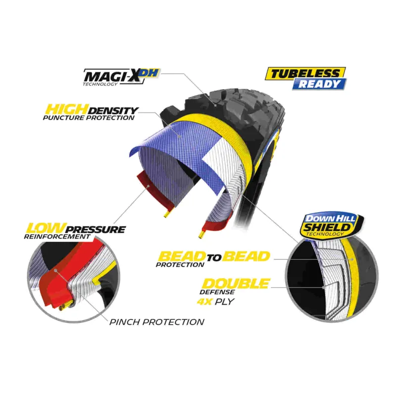 Michelin Wild Enduro Racing Line MTB Tyre 29 x 2.4 - Front/Rear-2