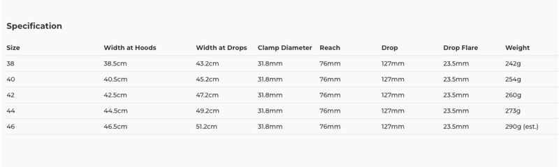 ENVE SES AR Integrated Compact Handlebar in Black -2