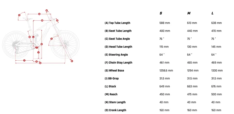 2024 GasGas ECC 6 Electric Mountain Bike in Electric Red -12