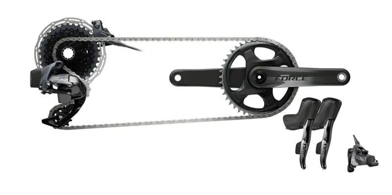 sram force etap axs disc upgrade kit