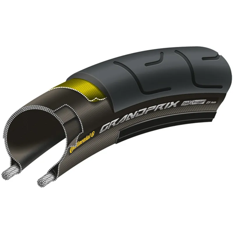 Continental Grand Prix BlackChili Clincher Road Tyre
